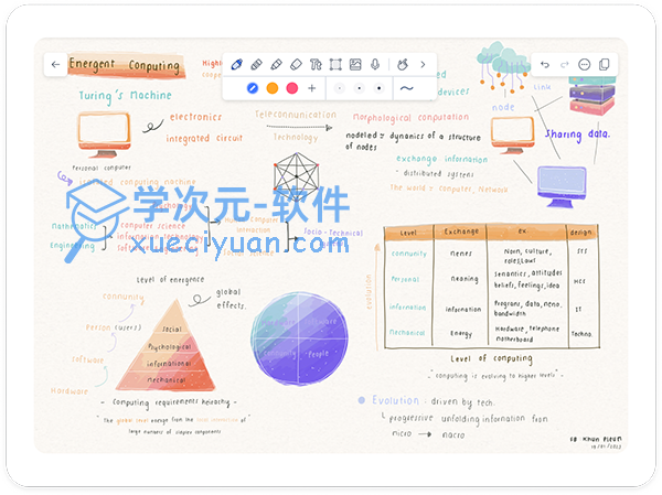 kmplayeripad版-Notability笔记软件iPad版下载v14.2.5