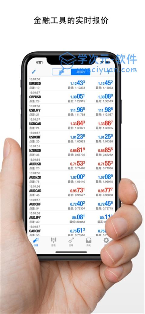 metatrader4 ios版下载