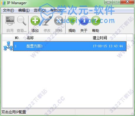 IPManager